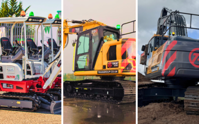 What Size Excavator Do I Need? A Complete Guide